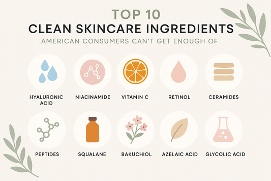 Top 10 Clean Skincare Ingredients American Consumers Can’t Get Enough Of
